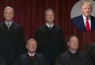 Supreme Court Reins In Activist Lawsuits, Major Win for U.S. Businesses